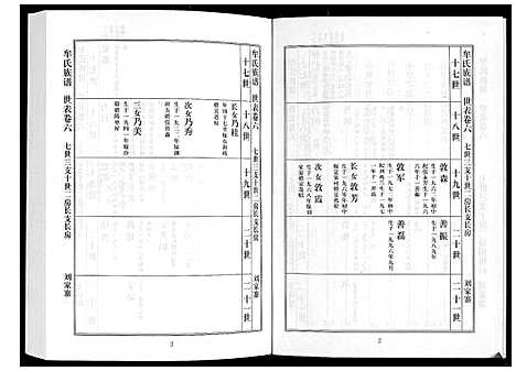 [牟]牟氏族谱 (山东) 牟氏家谱_二.pdf