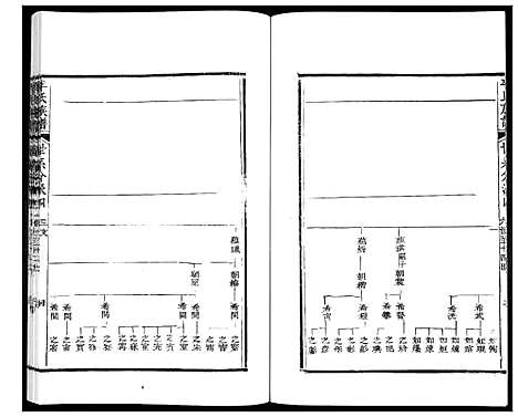 [牟]牟氏族谱_9册 (山东) 牟氏家谱_二.pdf