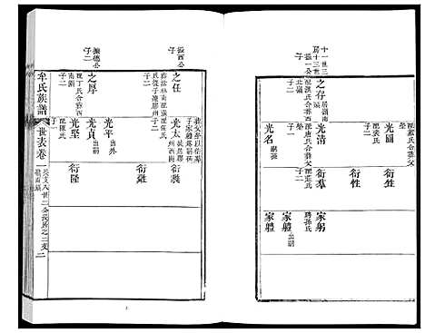 [牟]牟氏族谱_9册 (山东) 牟氏家谱_四.pdf