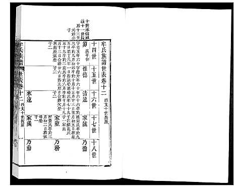 [牟]牟氏族谱_9册 (山东) 牟氏家谱_七.pdf