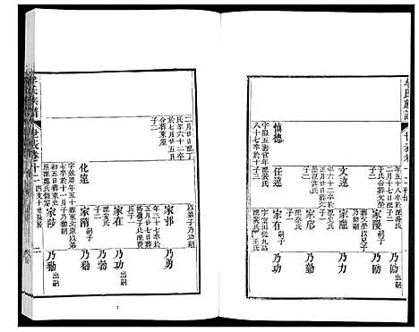 [牟]牟氏族谱_9册 (山东) 牟氏家谱_七.pdf