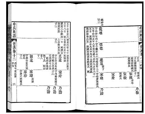 [牟]牟氏族谱_9册 (山东) 牟氏家谱_七.pdf