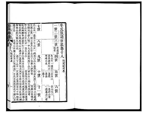 [牟]牟氏族谱_9册 (山东) 牟氏家谱_八.pdf