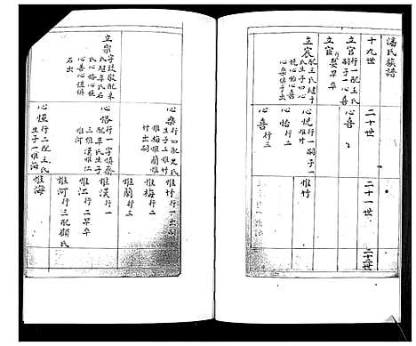 [潘]潘氏族谱_2部 (山东) 潘氏家谱_一.pdf