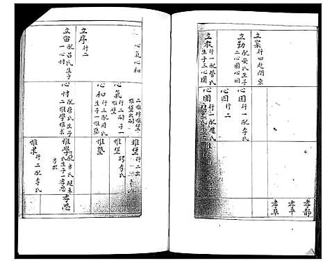 [潘]潘氏族谱_2部 (山东) 潘氏家谱_一.pdf