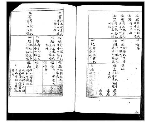 [潘]潘氏族谱_2部 (山东) 潘氏家谱_一.pdf