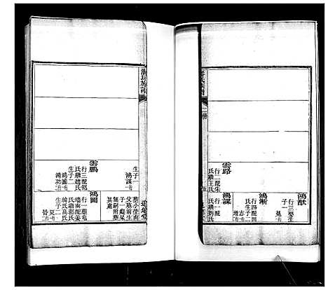 [潘]潘氏族谱_4卷 (山东) 潘氏家谱_二.pdf