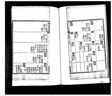 [潘]潘氏族谱_4卷 (山东) 潘氏家谱_三.pdf