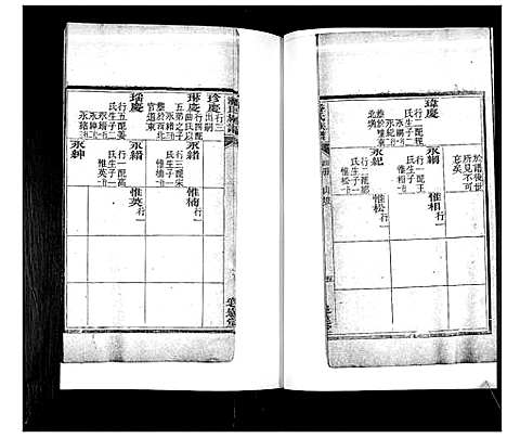 [潘]潘氏族谱_4卷 (山东) 潘氏家谱_三.pdf