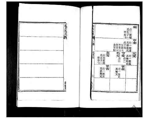 [潘]潘氏族谱_4卷 (山东) 潘氏家谱_四.pdf