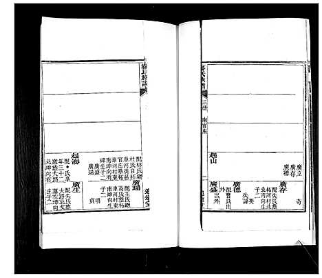 [潘]潘氏族谱_4卷 (山东) 潘氏家谱_四.pdf