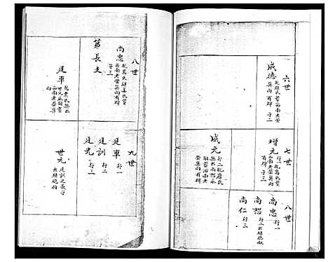 [潘]潘氏族谱_不分卷 (山东) 潘氏家谱_一.pdf