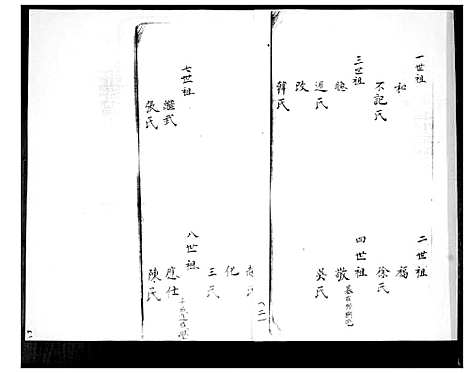 [彭]丰城彭氏 (山东) 丰城彭氏.pdf