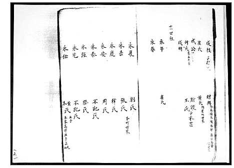 [彭]丰城彭氏 (山东) 丰城彭氏.pdf