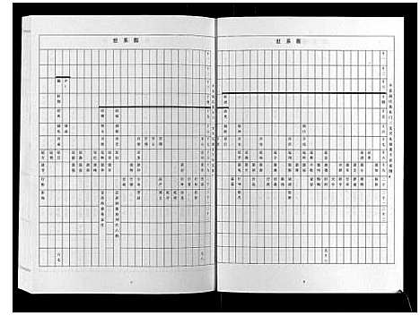 [齐]齐氏族谱 (山东) 齐氏家谱_三.pdf