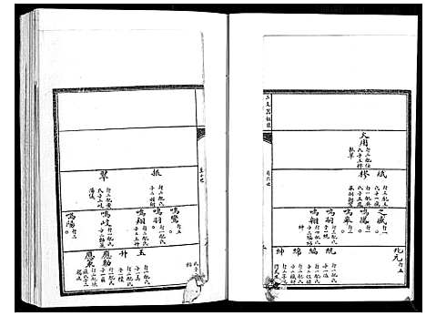 [齐]齐氏族谱_不分卷 (山东) 齐氏家谱_三.pdf