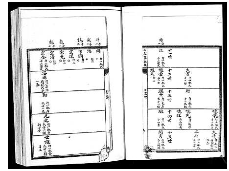 [齐]齐氏族谱_不分卷 (山东) 齐氏家谱_三.pdf