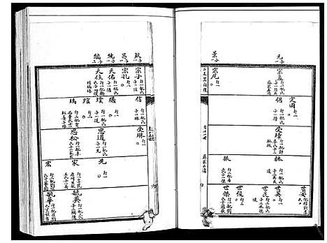 [齐]齐氏族谱_不分卷 (山东) 齐氏家谱_三.pdf