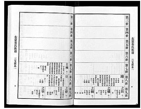 [秦]东蒙秦氏族谱_7卷 (山东) 东蒙秦氏家谱_四.pdf