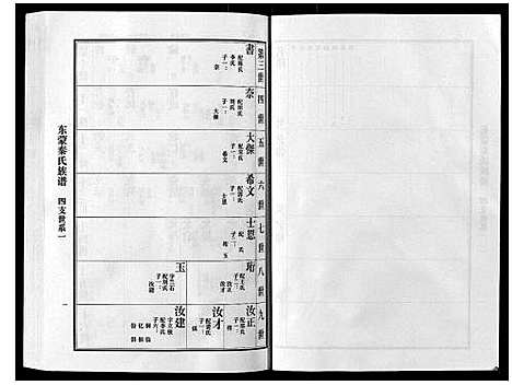 [秦]东蒙秦氏族谱_7卷 (山东) 东蒙秦氏家谱_七.pdf