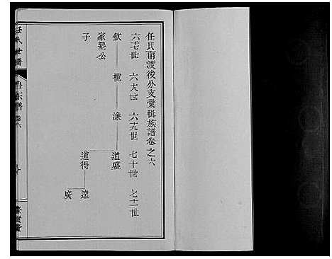 [任]任氏世谱_8卷 (山东) 任氏世谱_六.pdf