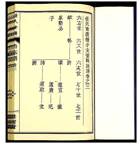 [任]任氏宗谱 (山东) 任氏家谱_三.pdf