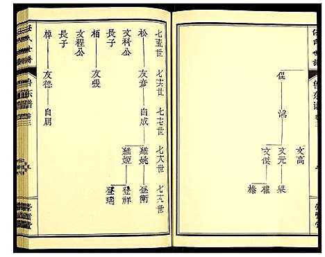 [任]任氏宗谱 (山东) 任氏家谱_三.pdf