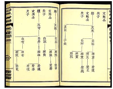 [任]任氏宗谱 (山东) 任氏家谱_三.pdf