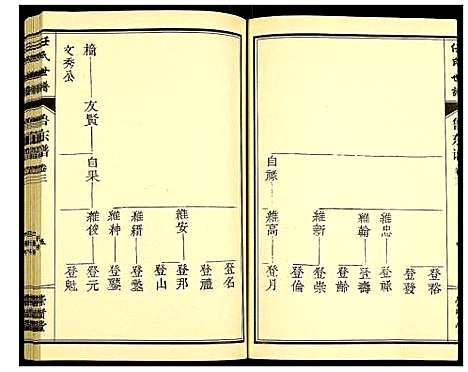 [任]任氏宗谱 (山东) 任氏家谱_三.pdf