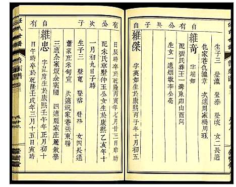 [任]任氏宗谱 (山东) 任氏家谱_四.pdf