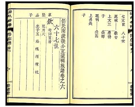 [任]任氏宗谱 (山东) 任氏家谱_六.pdf