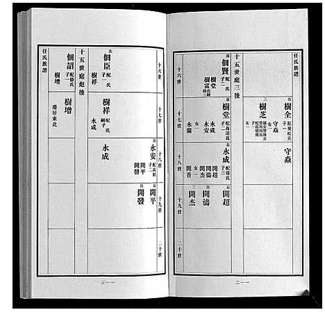 [任]任氏族谱 (山东) 任氏家谱_二.pdf