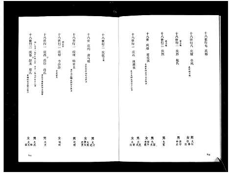 [任]任氏谱书_3卷-Ren Shi Pu Shu_任氏世系谱 (山东) 任氏谱_二.pdf