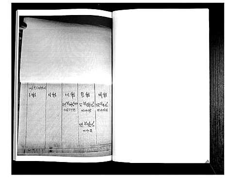 [任]任氏谱书_4卷 (山东) 任氏谱_四.pdf