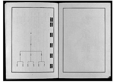 [邵]中华邵氏统谱山东济宁分卷 (山东) 中华邵氏统谱_二.pdf