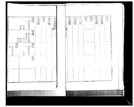 [邵]邵氏族谱 (山东) 邵氏家谱_二.pdf