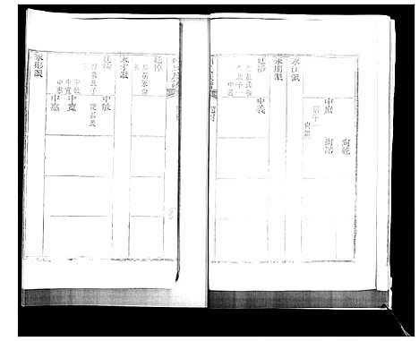 [邵]邵氏族谱 (山东) 邵氏家谱_二.pdf