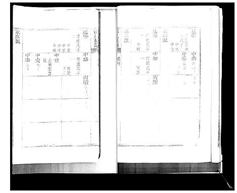 [邵]邵氏族谱 (山东) 邵氏家谱_二.pdf