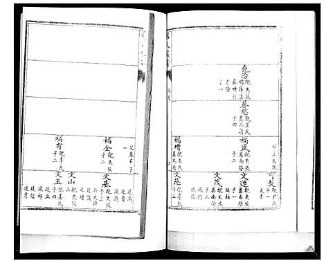 [邵]邵氏族谱 (山东) 邵氏家谱_二.pdf