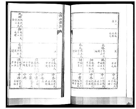 [邵]邵氏族谱 (山东) 邵氏家谱_三.pdf