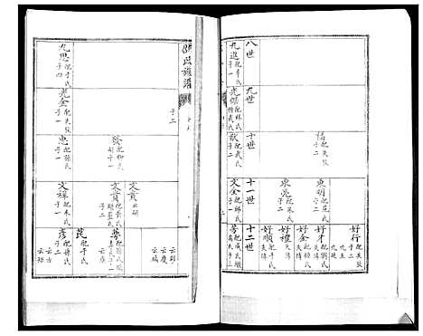 [邵]邵氏族谱 (山东) 邵氏家谱_四.pdf