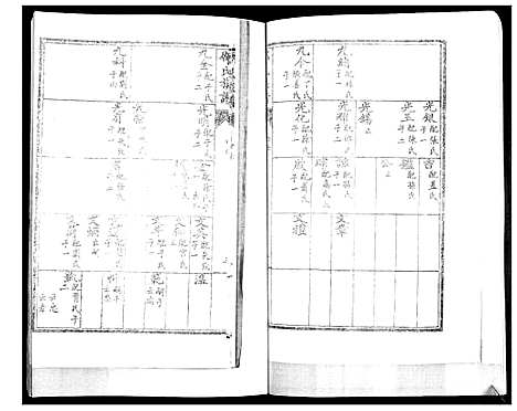 [邵]邵氏族谱 (山东) 邵氏家谱_四.pdf