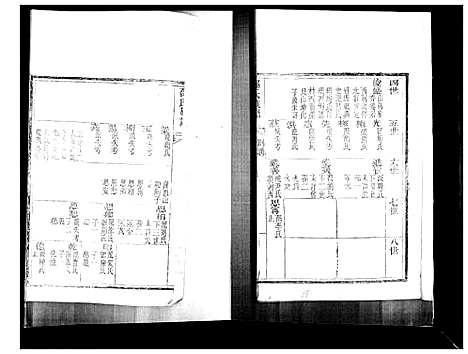 [邵]邵氏族谱_2卷 (山东) 邵氏家谱_二.pdf