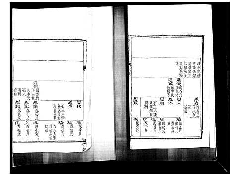 [邵]邵氏族谱_2卷 (山东) 邵氏家谱_二.pdf