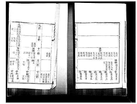 [邵]邵氏族谱_2卷 (山东) 邵氏家谱_二.pdf