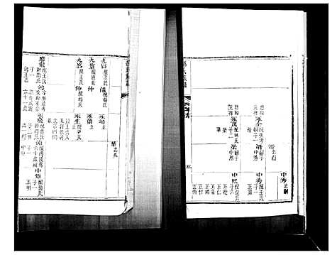 [邵]邵氏族谱_2卷 (山东) 邵氏家谱_二.pdf