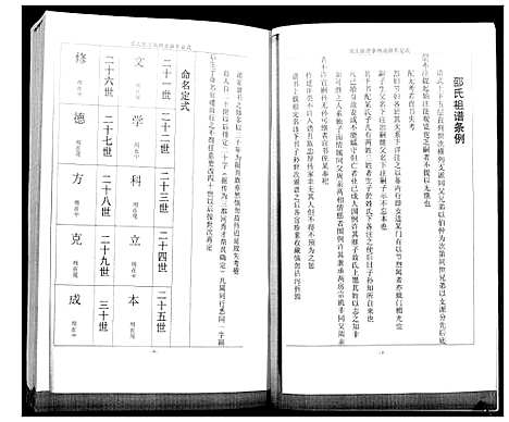 [邵]邵氏族谱_2卷 (山东) 邵氏家谱_一.pdf