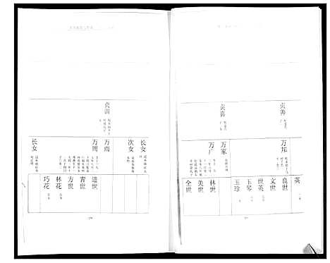 [邵]邵氏族谱_2卷 (山东) 邵氏家谱_二.pdf