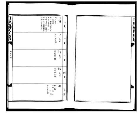 [盛]日照盛氏族谱_4卷首1卷 (山东) 日照盛氏家谱_三.pdf