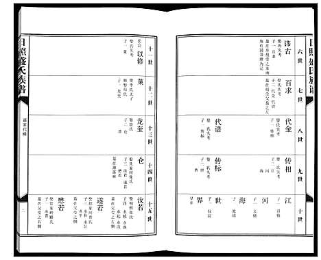 [盛]日照盛氏族谱_4卷首1卷 (山东) 日照盛氏家谱_三.pdf